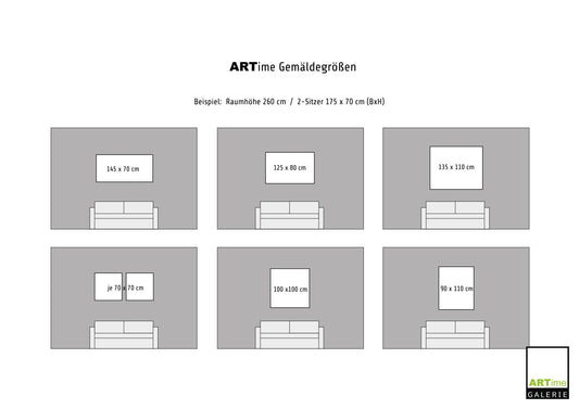 Die richtige Gemäldegröße